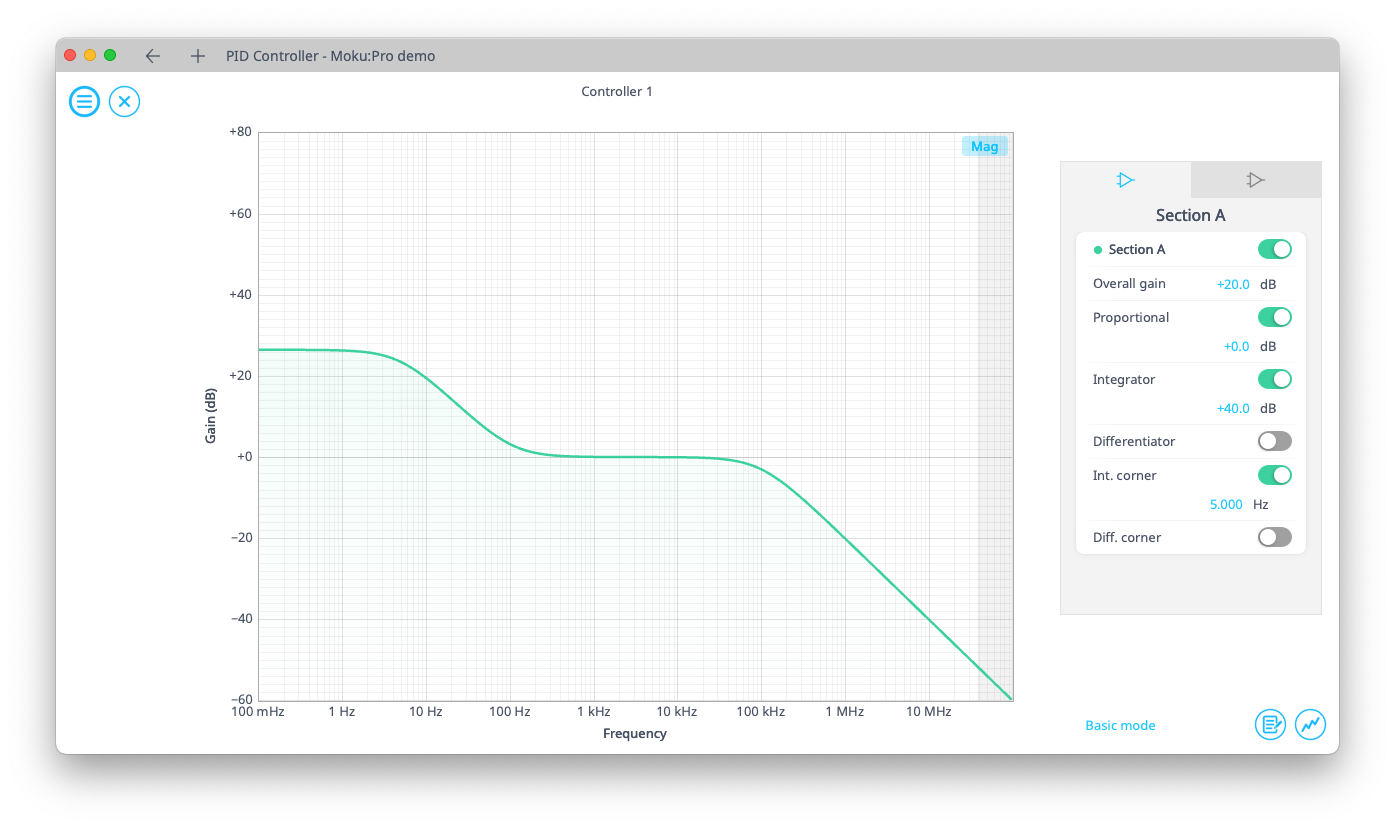 Feedback control: constructing feedback control loops